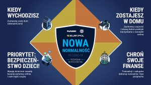 Nowa normalność - Przewodnik po Covid-19